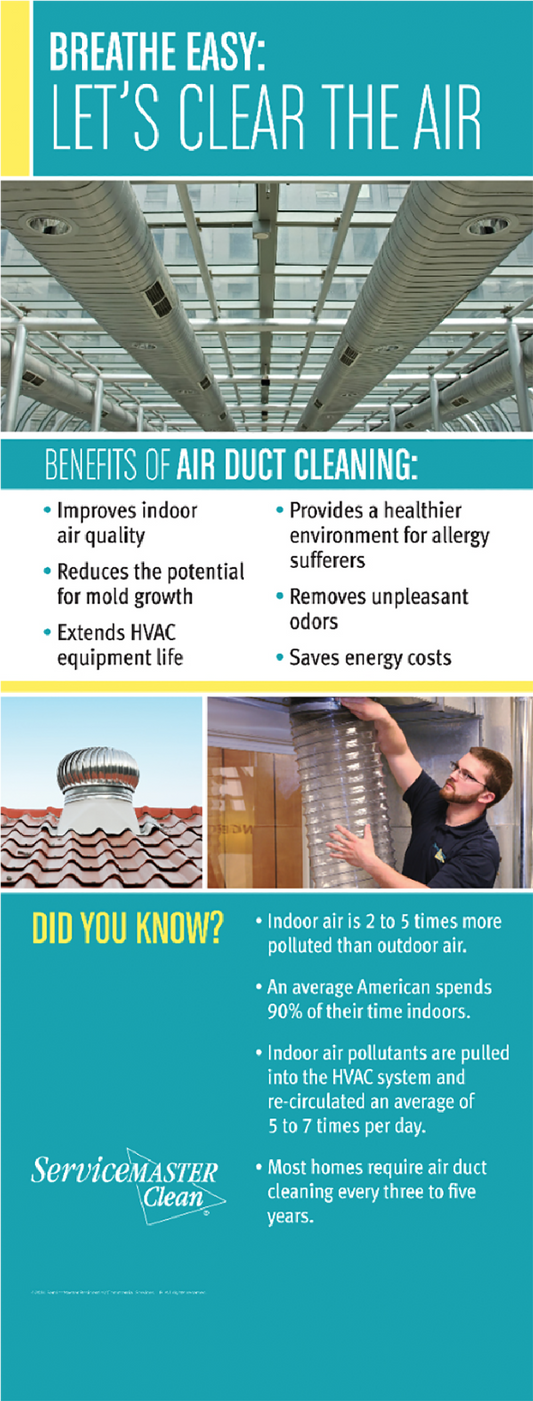 Banner Stand - Breathe Easy - Lets Clear The Air - Air Duct Cleaning